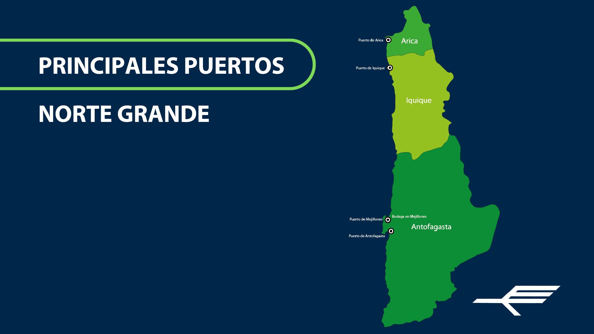 Mapa logístico de la Región de Antofagasta y puertos cercanos